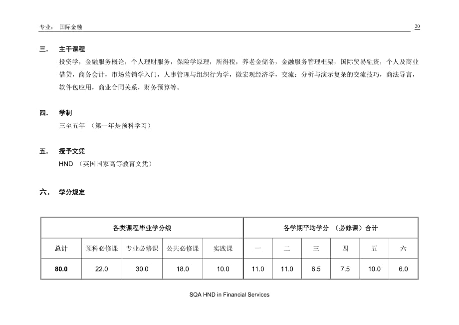 2020年(项目管理）武汉理工大学国际教育学院HND项目培养计划_第2页