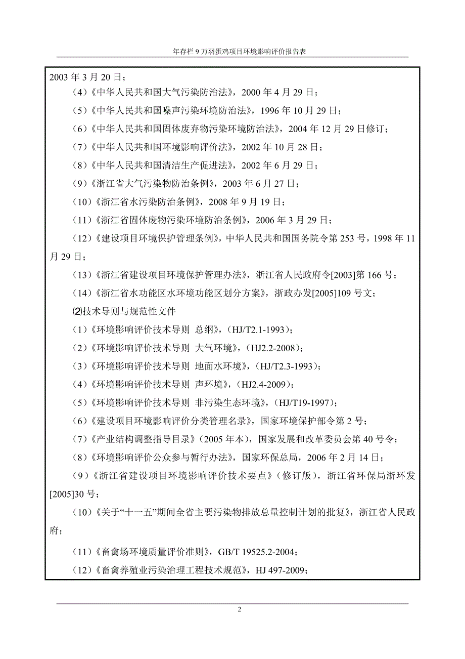 2020年(项目管理）建林养鸡场项目_第4页