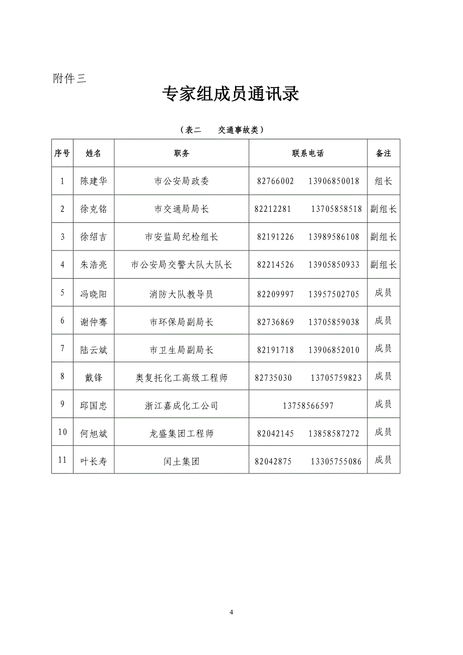 2020年(应急预案）上虞市重特大生产安全事故应急救援预案_第4页