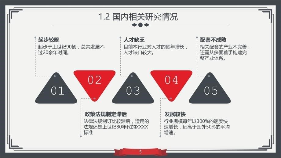 行政管理学论文答辩 严谨学术风格论文答辩PPT_第5页