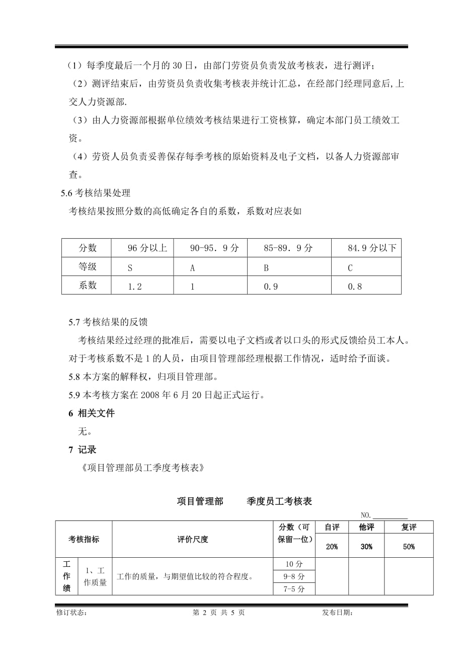 2020年(项目管理）某公司项目管理部绩效考核_第2页