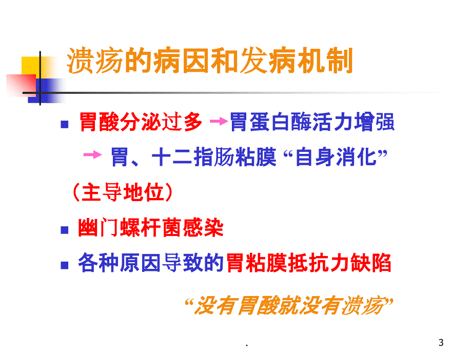 胃十二指肠溃疡病人的护理最新版本_第3页