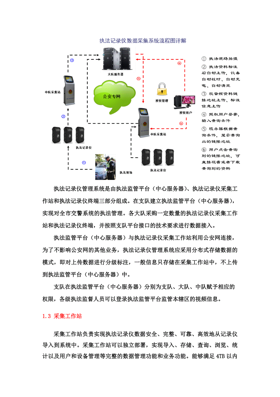 单警音视频执法记录仪和数据采集管理系统简介.doc_第4页