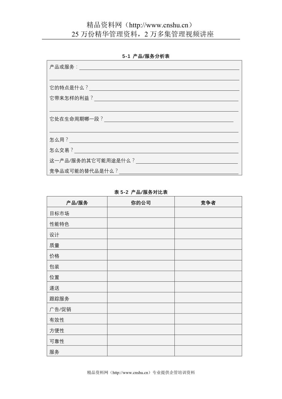 （产品管理）如何利用波斯顿分析法制订最佳的产品组合(1)方案书_第4页