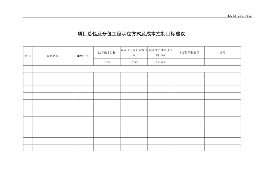 2020年(项目管理）项目总包及主要分包工程承包方式及成本控制目标建议02_第1页