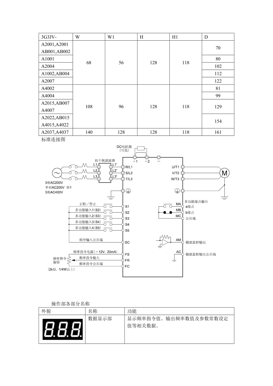 OMRON变频器说明书(3G3JV中文版).doc_第2页