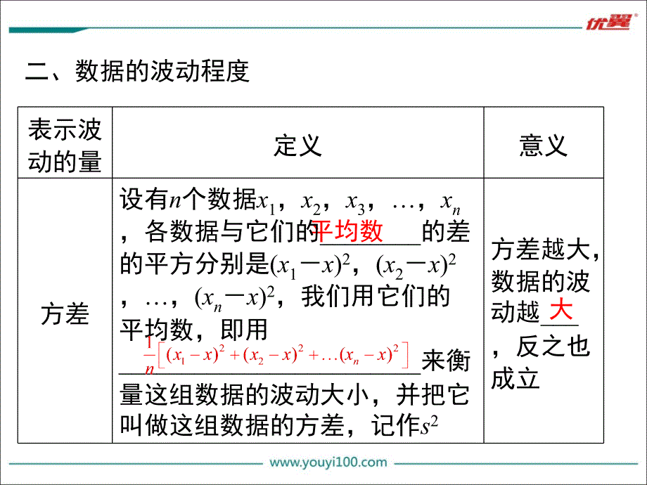 第二十章 数据的分析小结与复习课件_第4页