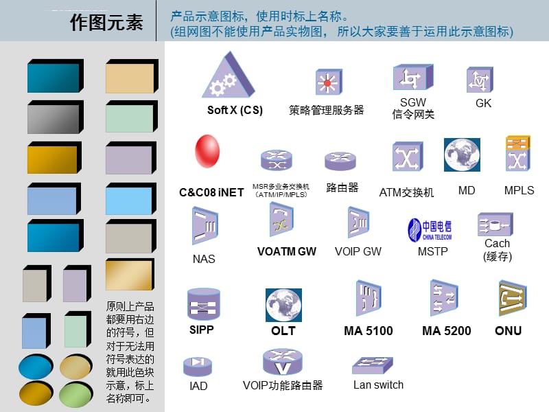 2010华为ppt图标库_第5页