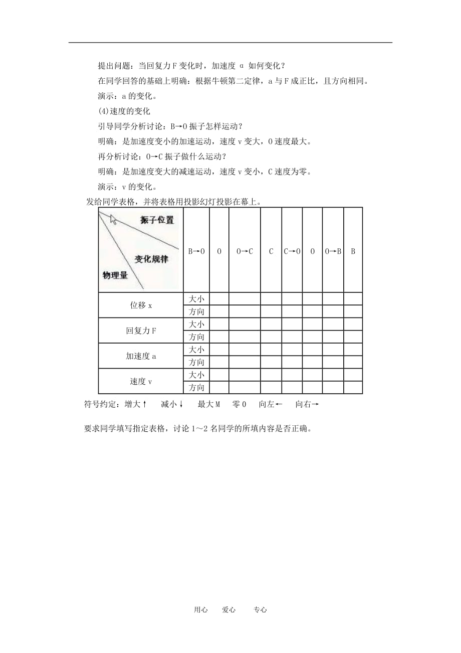 高中物理：11.1《简谐运动》教案（新人教版选修3-4）.doc_第4页