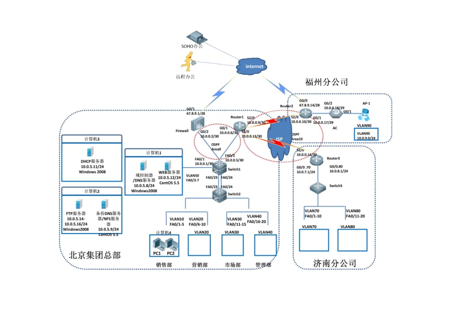 windows大赛题目.doc_第4页