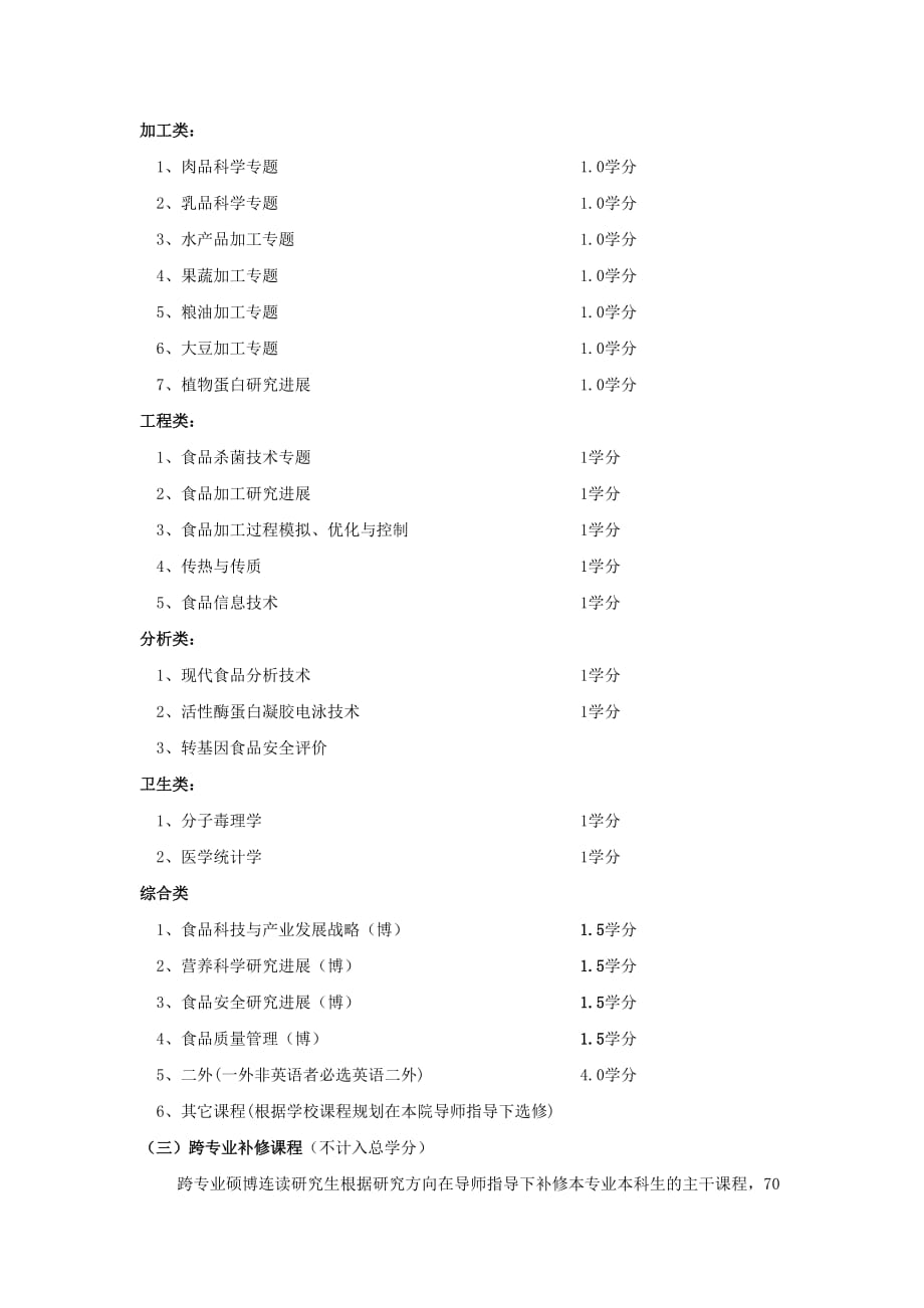 （产品管理）农产品加工与贮藏工程硕博连读研究生培养方案方案书_第4页