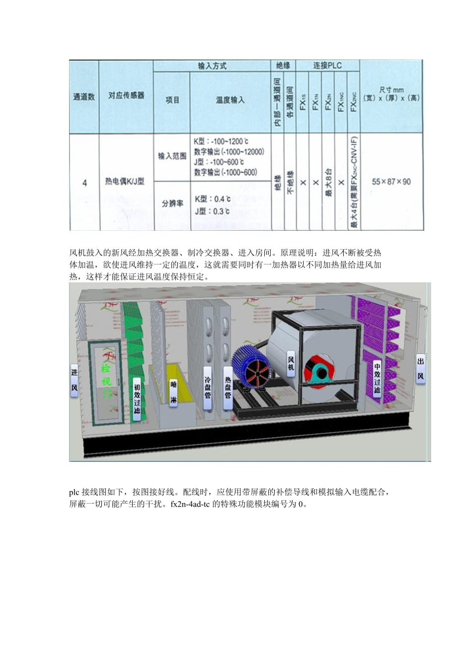 三菱PID控制实例.doc_第2页