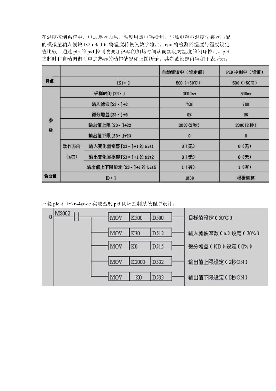 三菱PID控制实例.doc_第4页