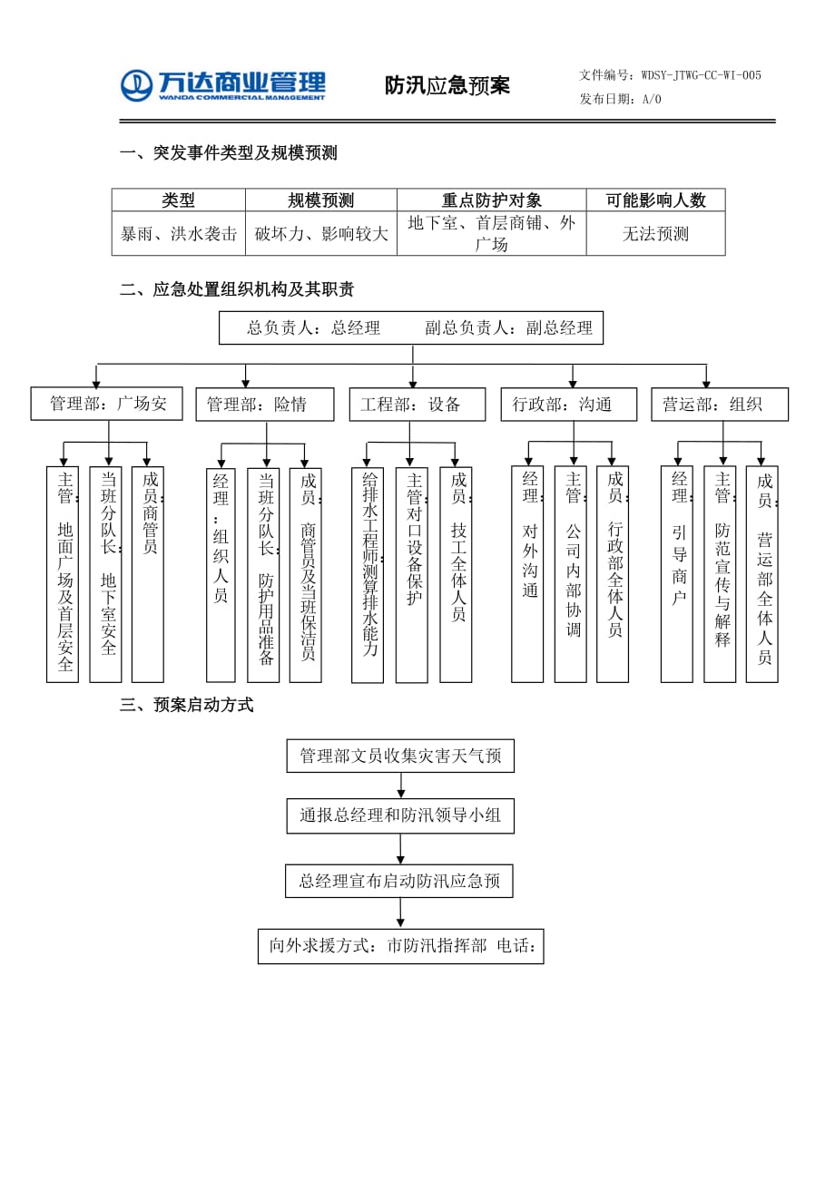 2020年(应急预案）005.防汛、防台应急预案_第1页