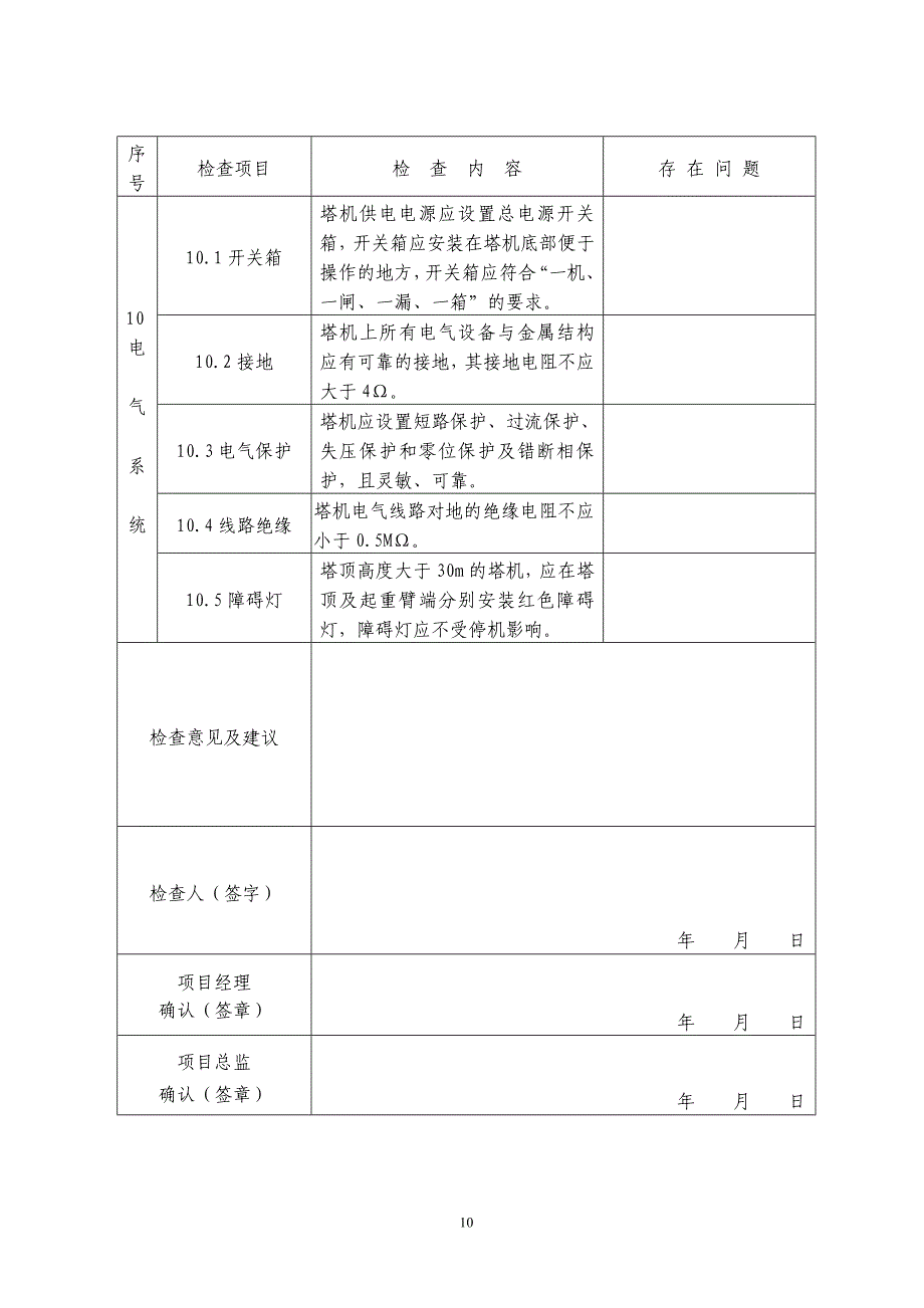 2020年(项目管理）施工升降机检查项目_第4页