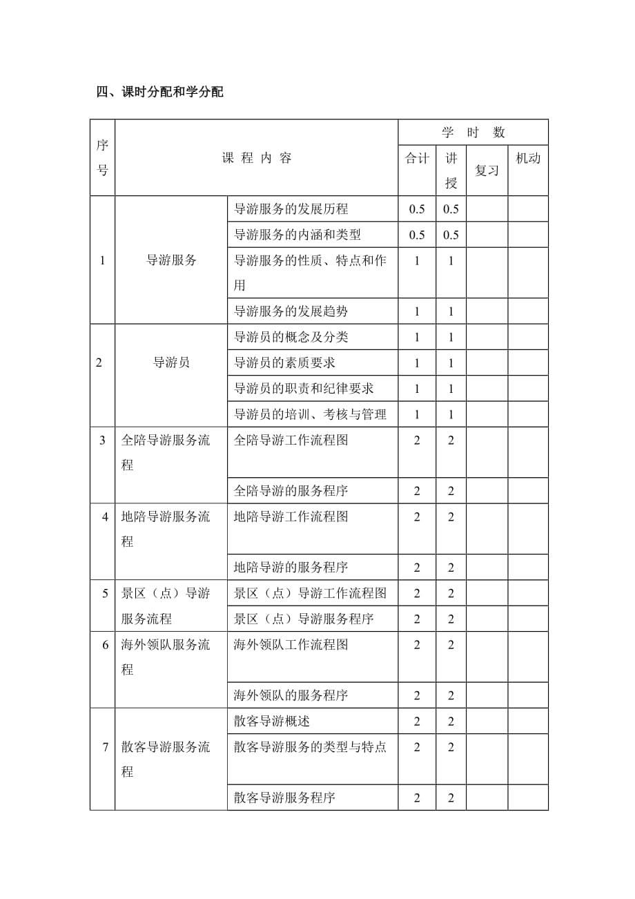 导游业务课程大纲.doc_第4页