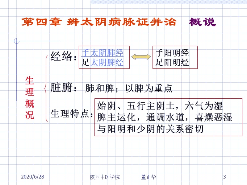 第四部分辨太阴病脉证并治幻灯片资料_第3页