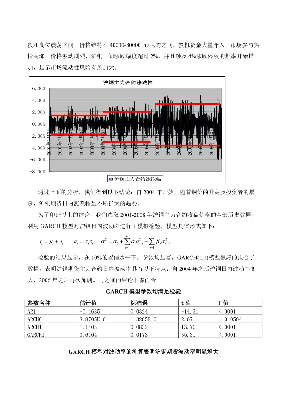 2020年(研发管理）(简体)期货日报刊发金瑞期货总经理和研发部专家撰写的文_第4页