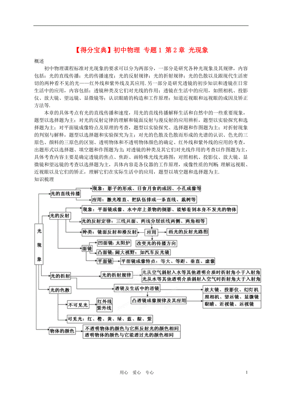 【得分宝典】初中物理 专题1 第2章 光现象.doc_第1页