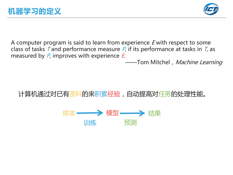 人工智能技术在医学领域的应用与前景.pdf_第3页