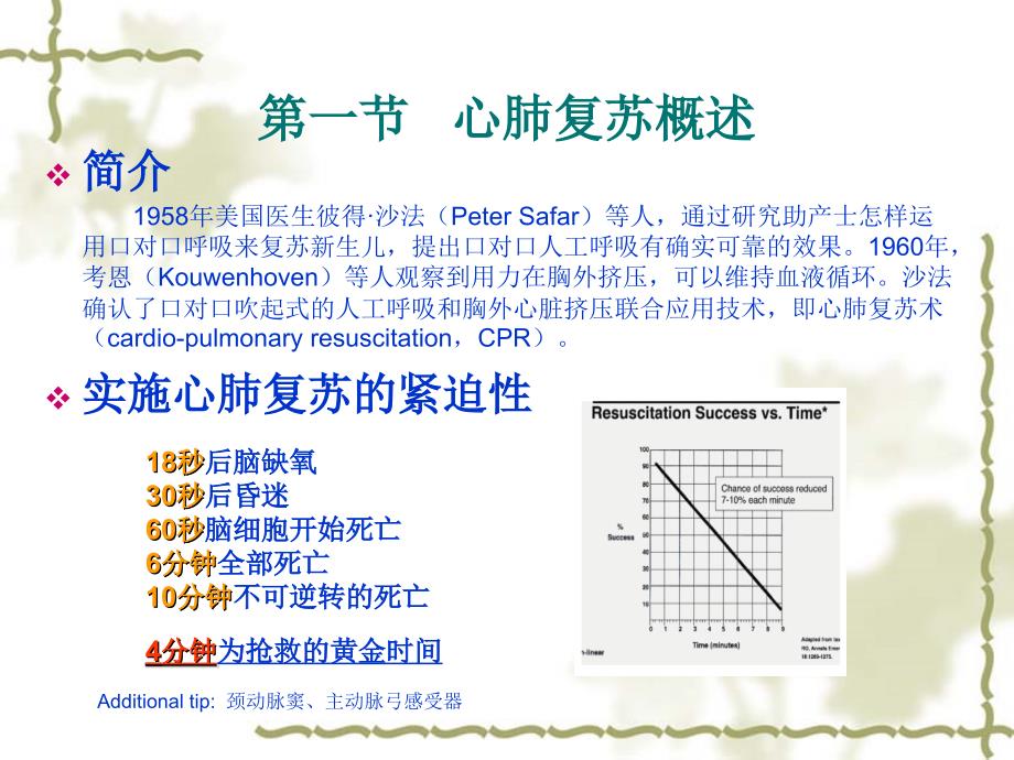 第二讲心肺复苏培训讲学_第3页