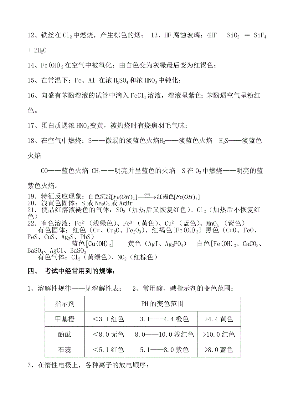 （人教版）高中化学重要知识点详细总结_第4页