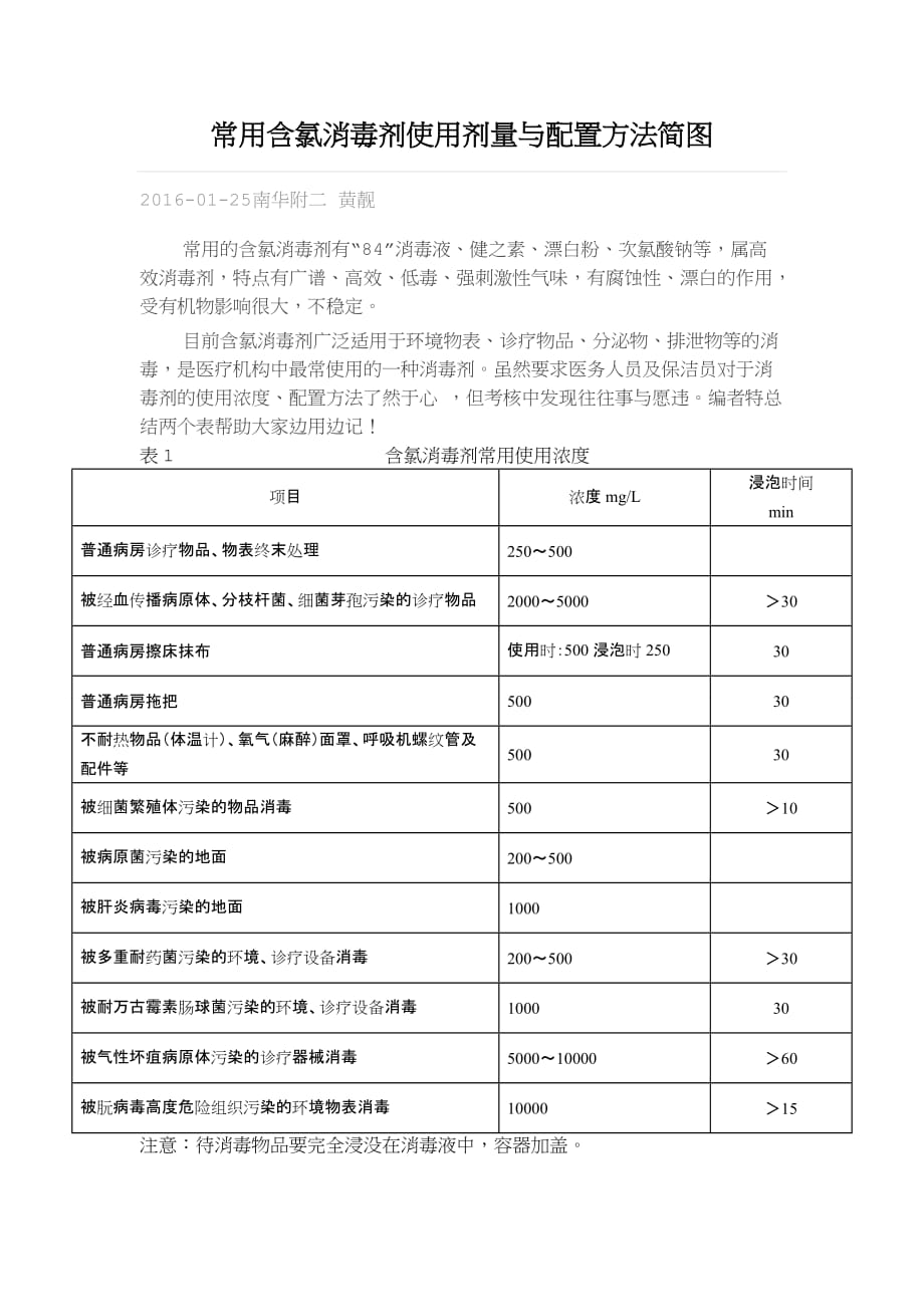 常用含氯消毒剂使用剂量与配置方法简图.doc_第1页