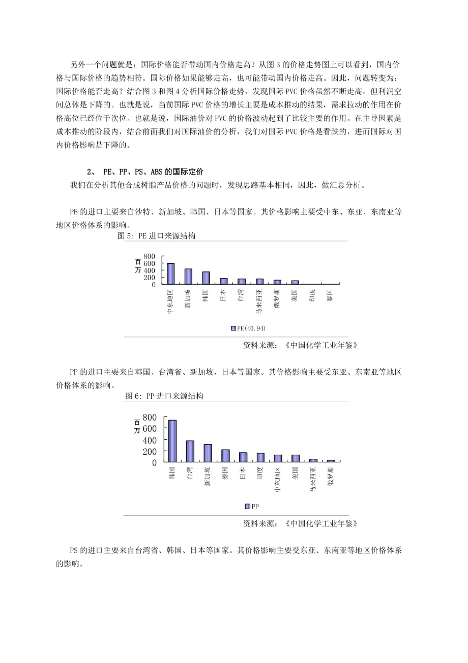 （产品管理）国际定价下的石化产品方案书_第4页