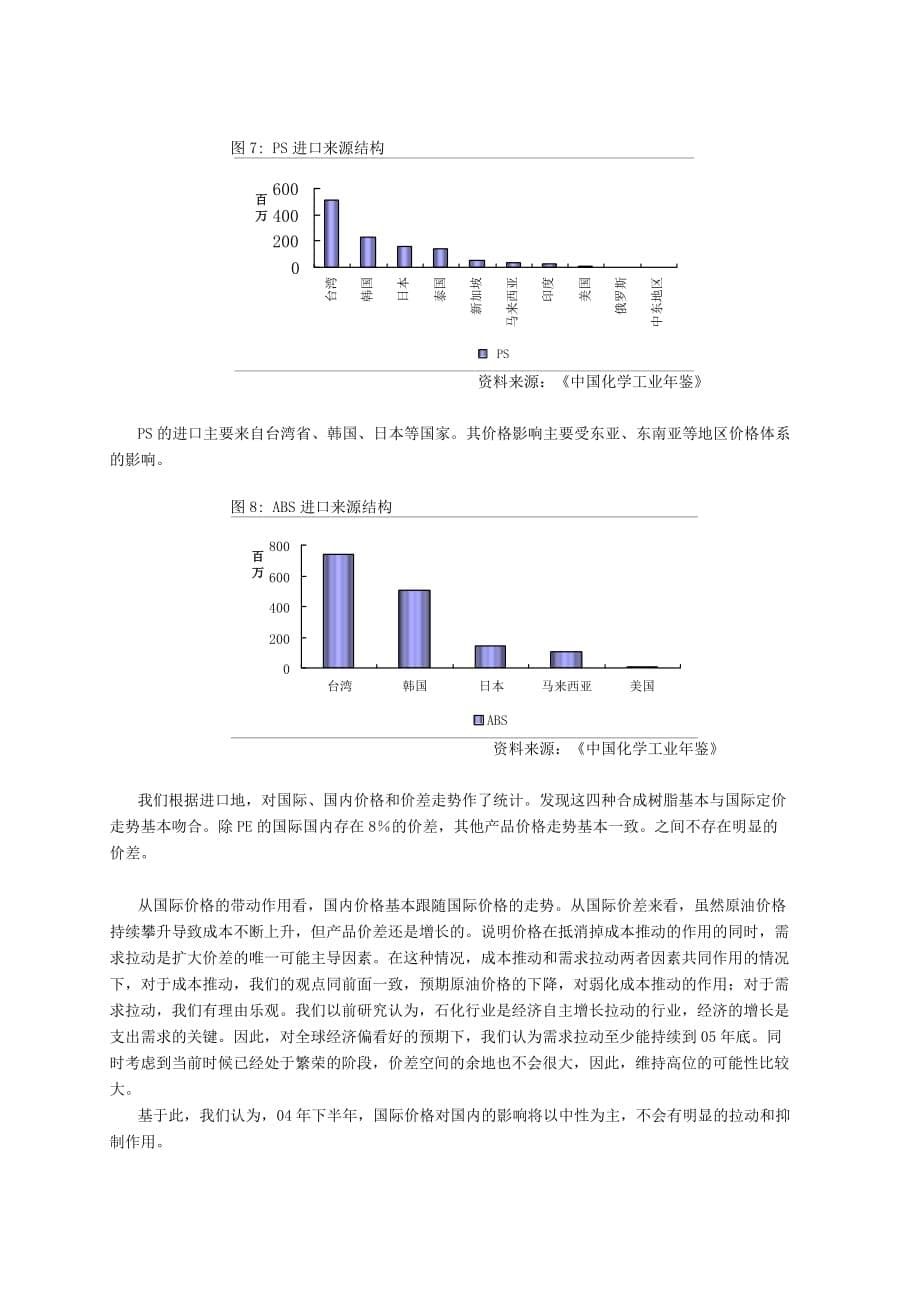 （产品管理）国际定价下的石化产品方案书_第5页