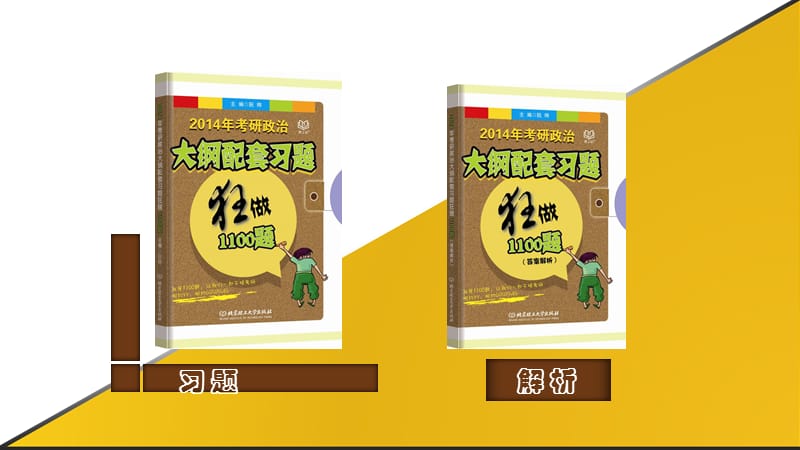 《考研政治狂做题习题讲座课件》-精选课件（公开PPT）_第2页