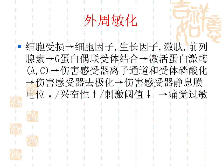 慢性疼痛的治疗资料教程_第3页