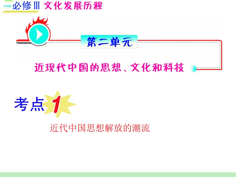 《届高三历史一轮复习课件(福建用)必修_第单元_考》-精选课件（公开PPT）_第1页