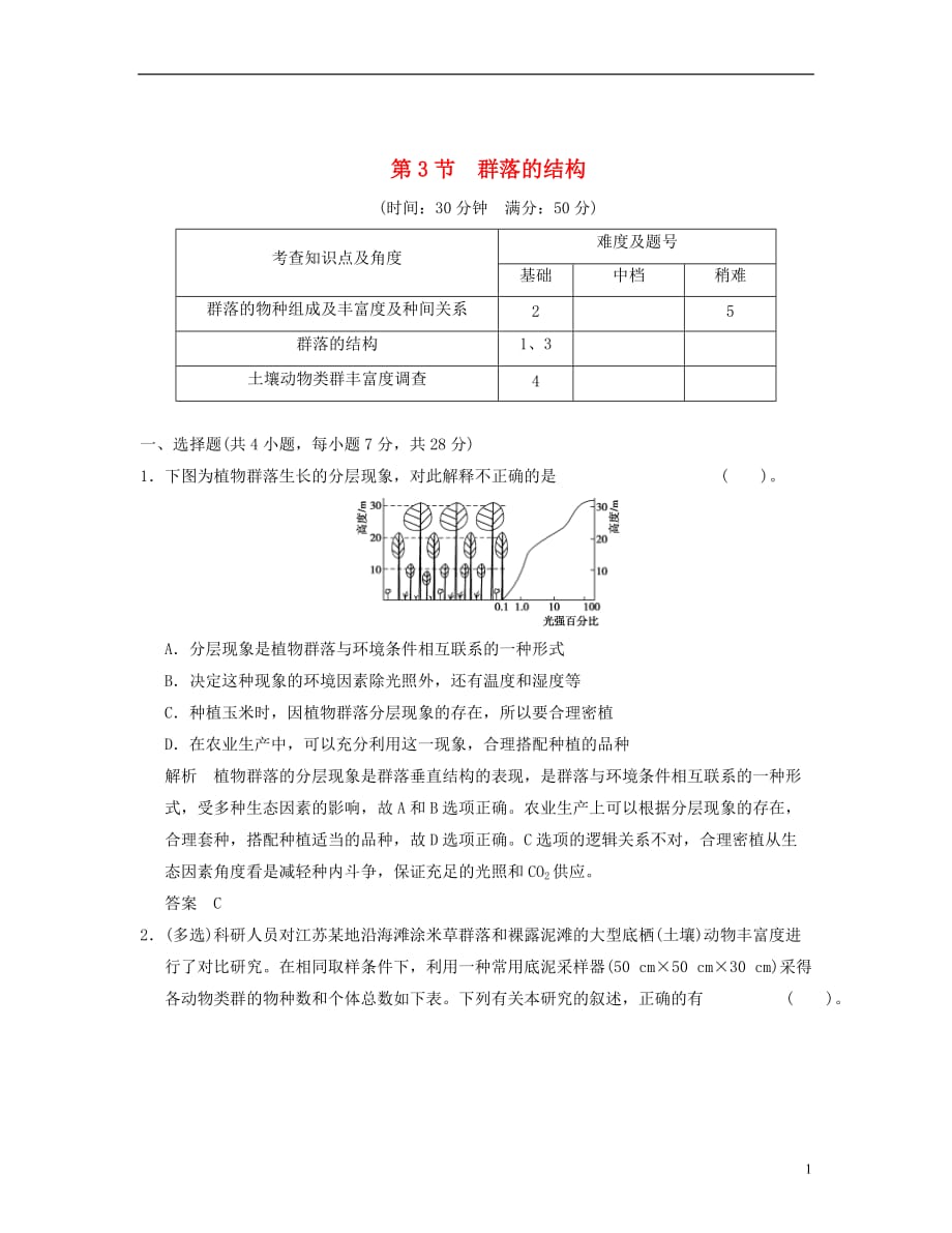 【创新设计】2013届高中生物 4-3群落的结构活页规范训练 新人教版必修3.doc_第1页