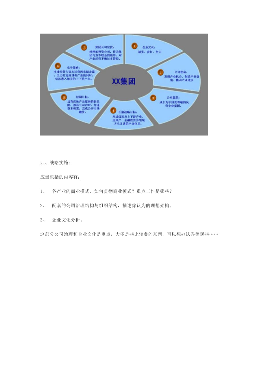 2020年(战略管理）公司战略规划——多元化集团_第4页