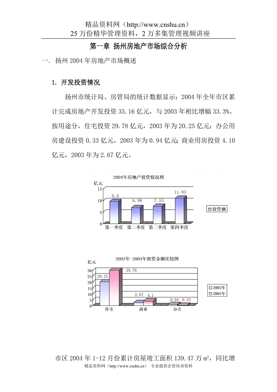 2020年(项目管理）中信泰富项目可行性分析简报(doc)_第3页