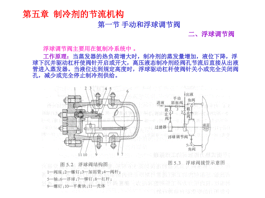 第五章制冷剂的节流机构教学材料_第3页