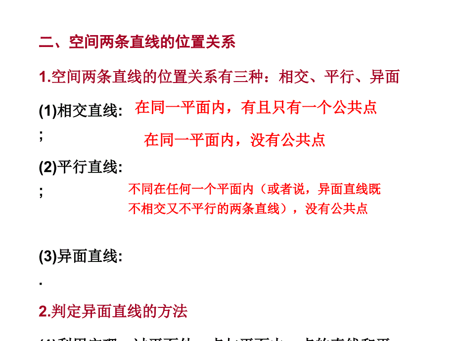 2012年高考数学一轮复习 第7章《立体几何》空间点、平面、直线之间的位置关系精品课件_第4页