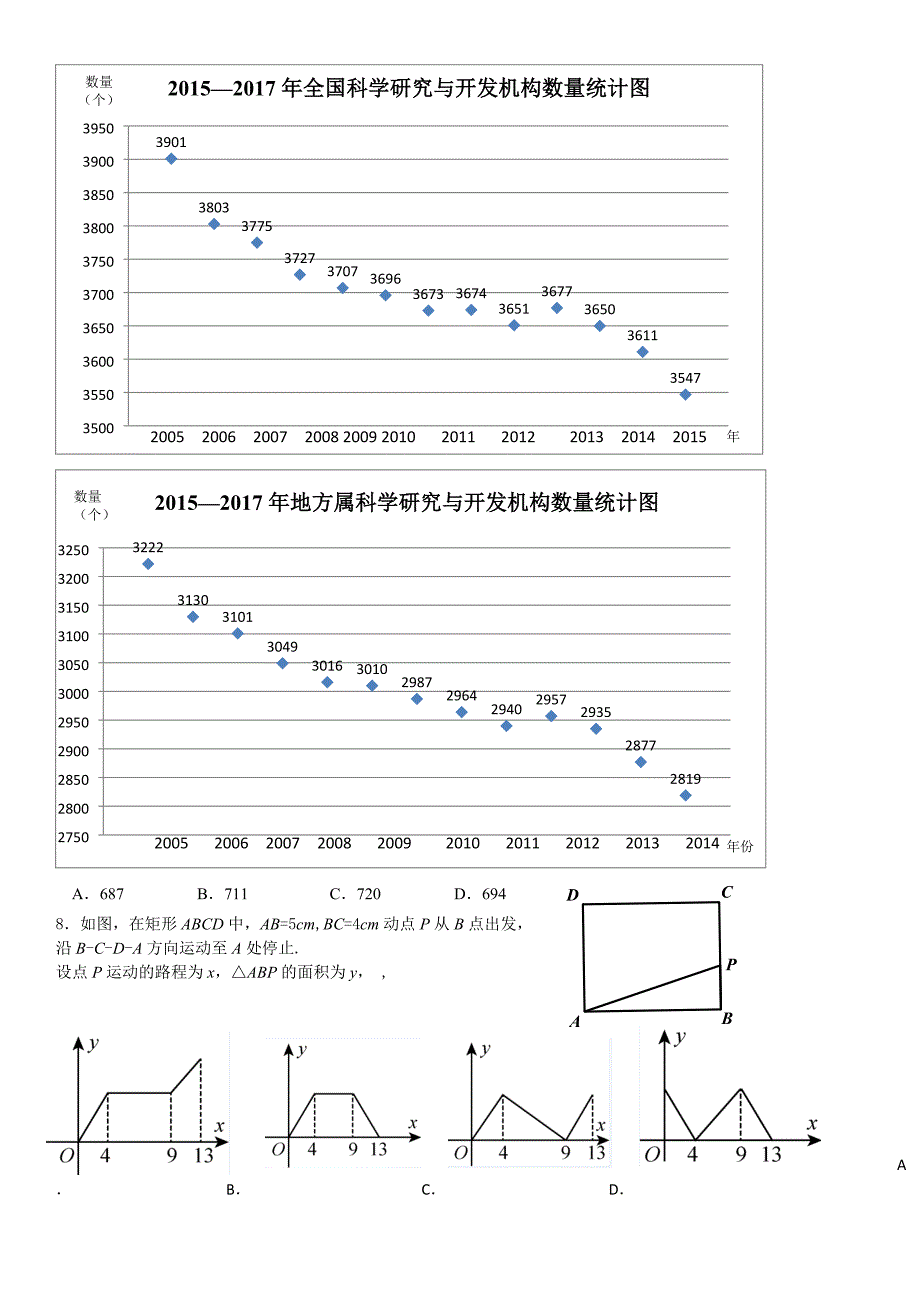 平谷区八年级2018-2019八年级数学试卷 (2).docx_第2页