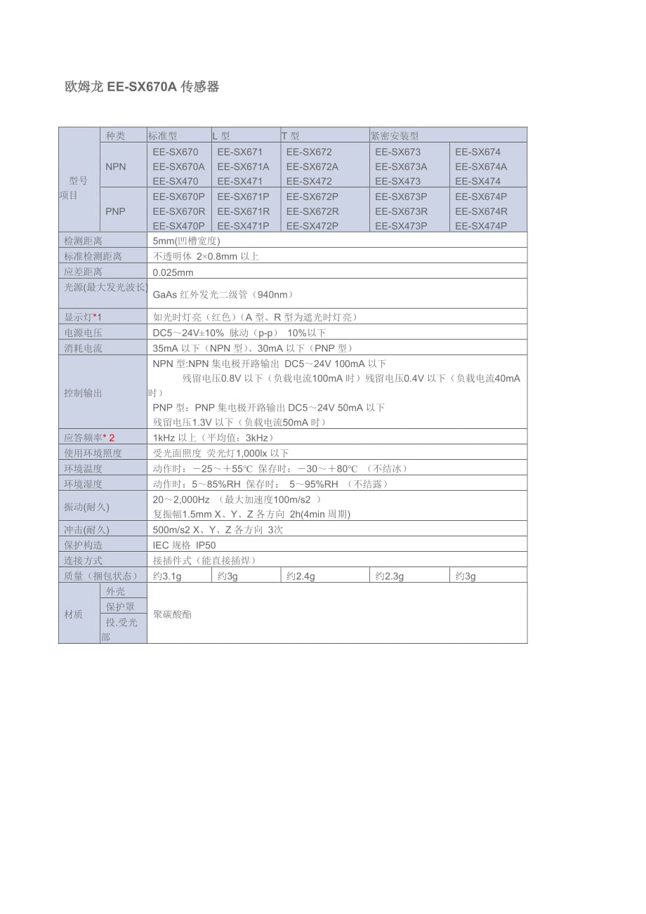 三菱plc控制步进电机编程.doc_第4页