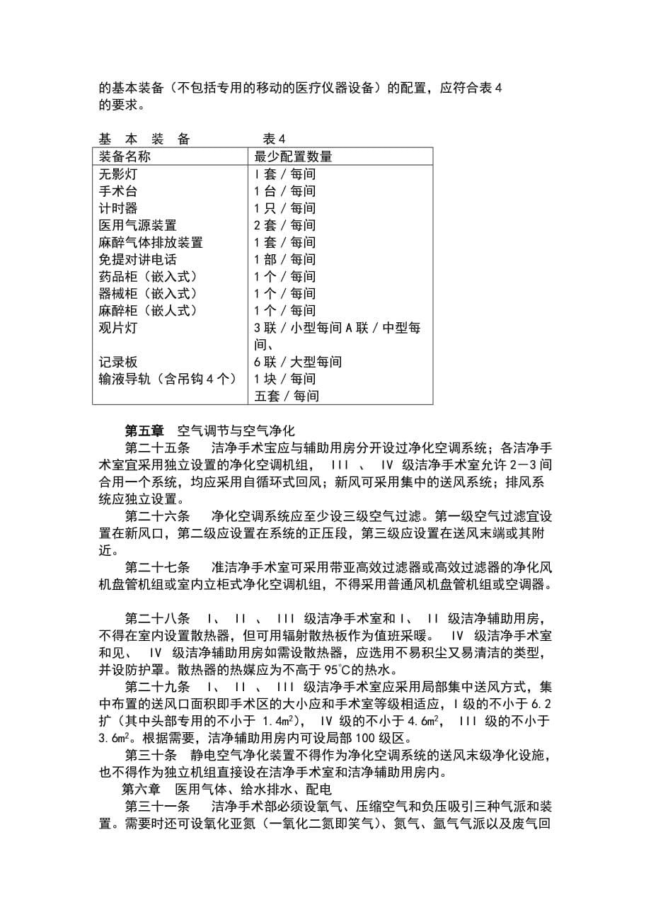 lseAAA手术室建设标准_第5页