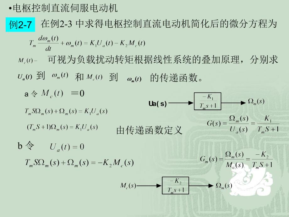 (第4讲)第二章 控制系统的数学模型_第3页