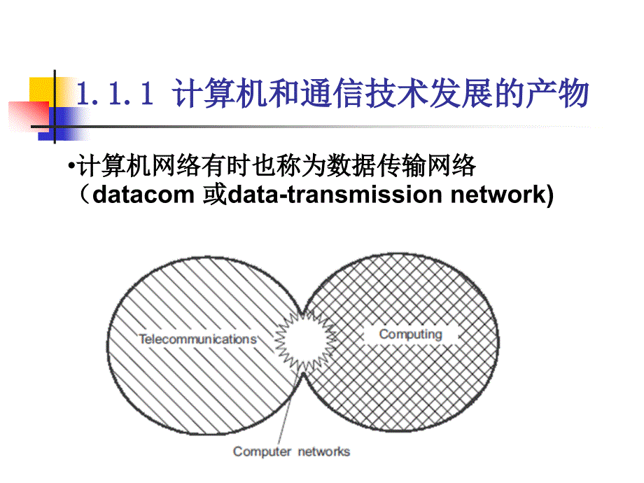 《计算机网络教程》-精选课件（公开PPT）_第4页