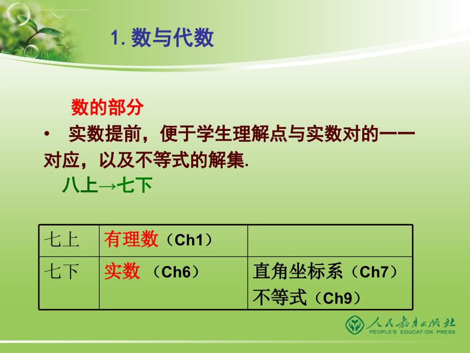 2012人教版义务教育教科书数学(七～九年级)修订版介绍_第3页