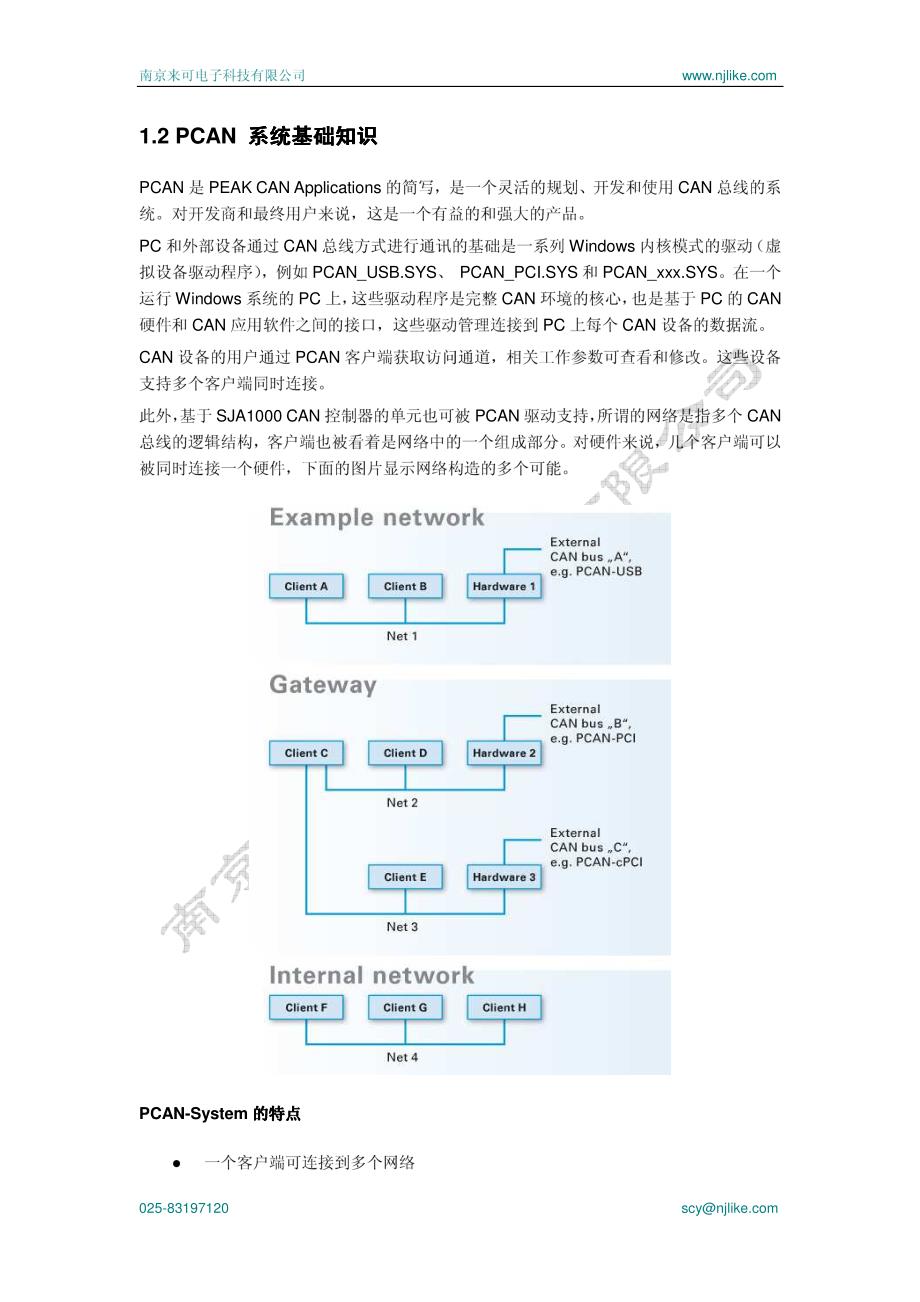 PCAN-View软件使用帮助手册.pdf_第4页