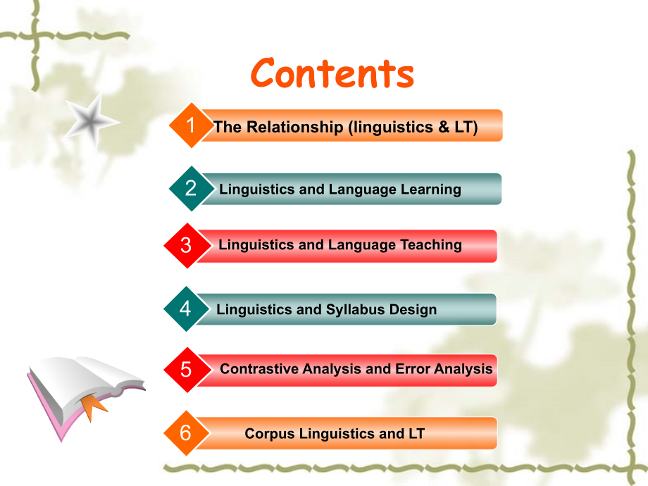 Chapter 11 Linguistics and Foreign Language Teaching_第2页