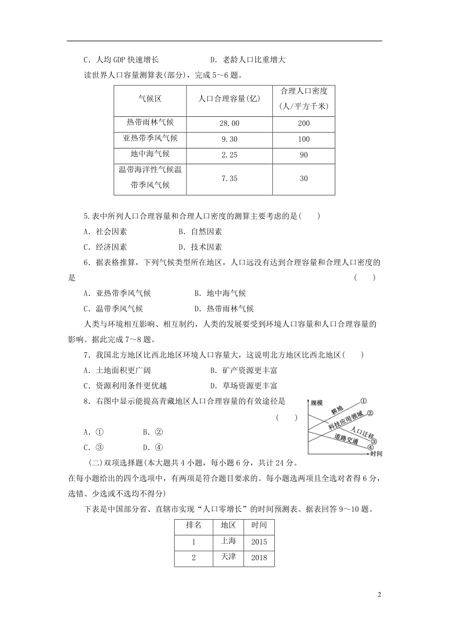 【三维设计】（江苏专版）2014高考地理一轮复习 第二部分 第五单元 第一讲 人口增长模式和人口的合理容量教师配选作业 新人教版.doc_第2页