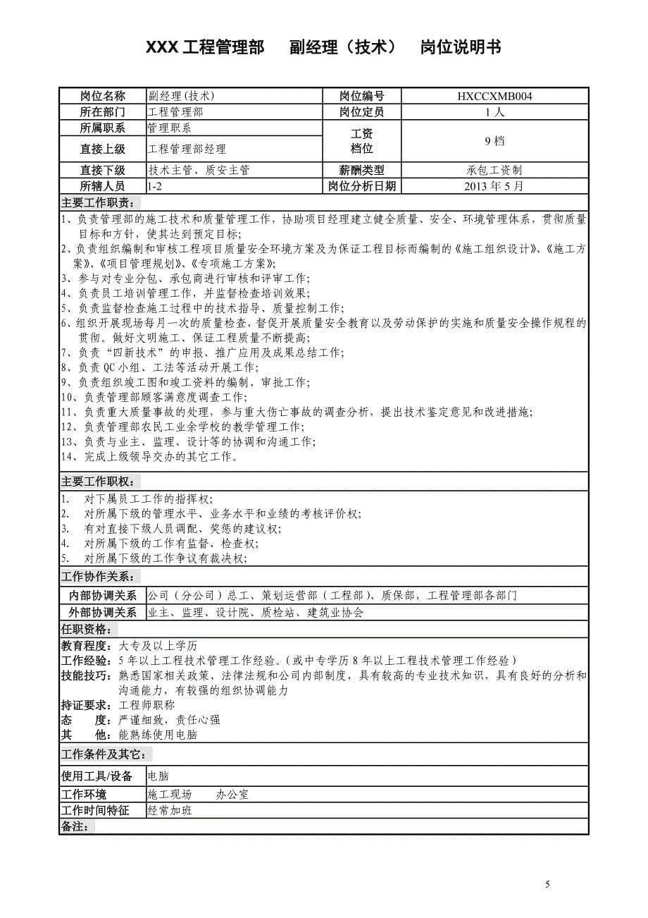 2020年(项目管理）工程项目部岗位说明书_第5页