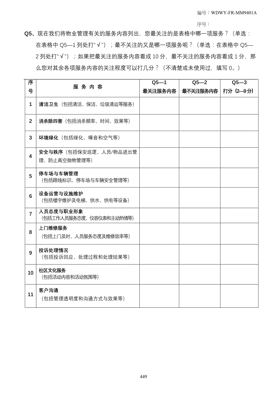 （调查问卷） WDWY-FR-MM9401业主意见调查问卷住宅类）447-458_第3页