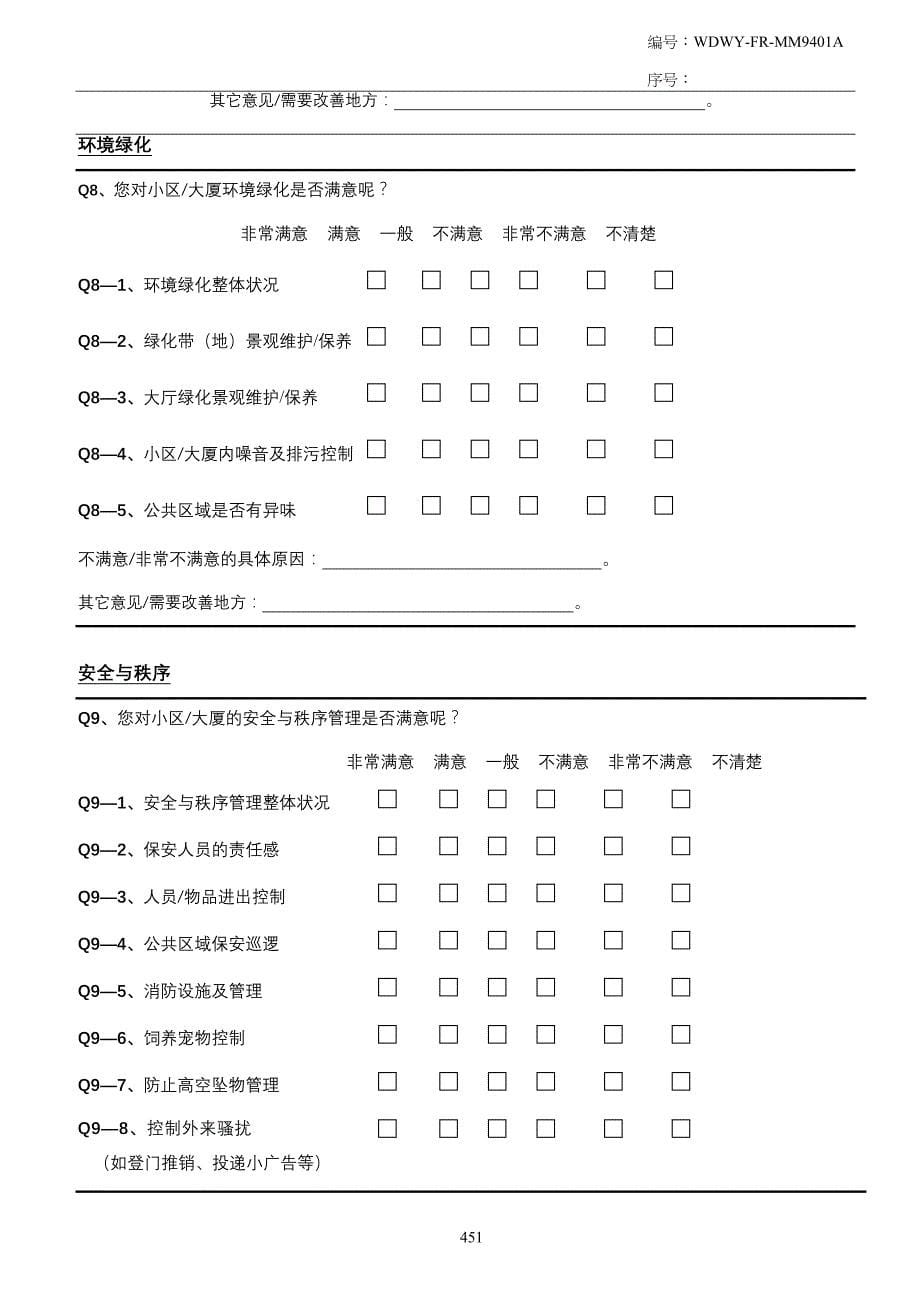 （调查问卷） WDWY-FR-MM9401业主意见调查问卷住宅类）447-458_第5页