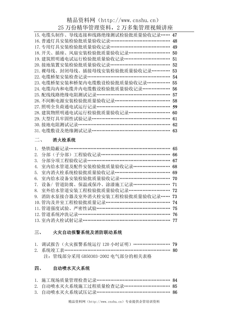 2020年(消防知识）浙江智通科技消防工程资料汇编_第4页